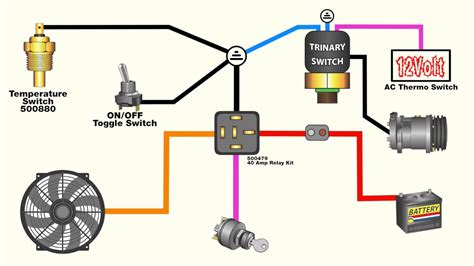 auto electric fan wiring diagram