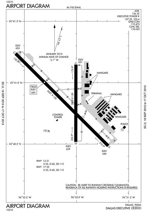airport diagrams  print  diagrams