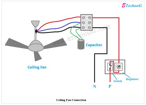 wire exhaust fan wiring diagram  capacitor