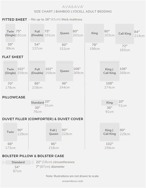 standard bed sheet sizes guide philippines size chart  inches cm