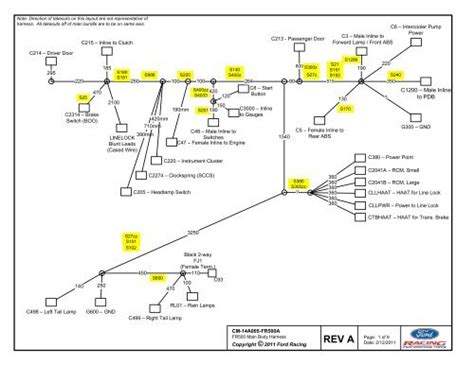 wiring diagram body harness ford racing parts