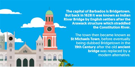 Infographic 24 Fun Facts About Barbados Caribbean Warehouse