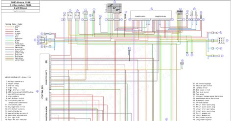 cbrrr wiring diagram nakayoshi grupo peru