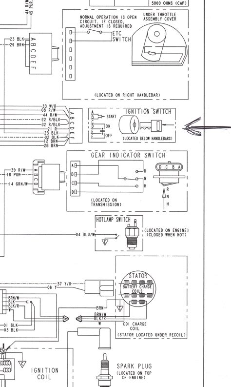 polaris sportsman  cdi wiring diagram wiring diagram  schematic role