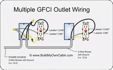 gfci outlet  wired wiring diagram  schematics