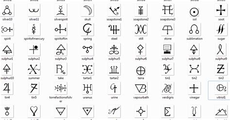 A2 Media Influences And Satanic Symbols