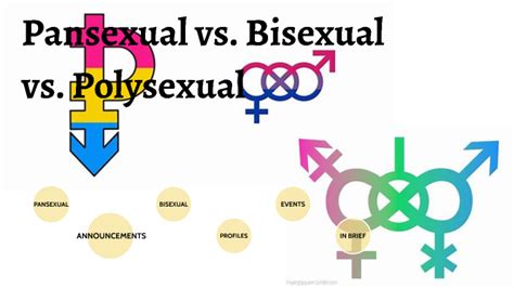 Difference Between Pansexual Bisexual And Polysexual By Amelia Bakker