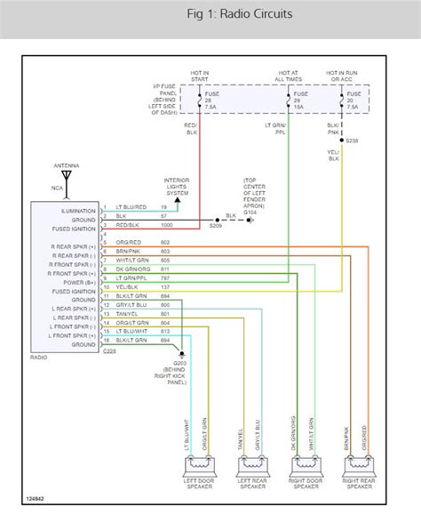 ford ranger radio wiring diagram diagram board