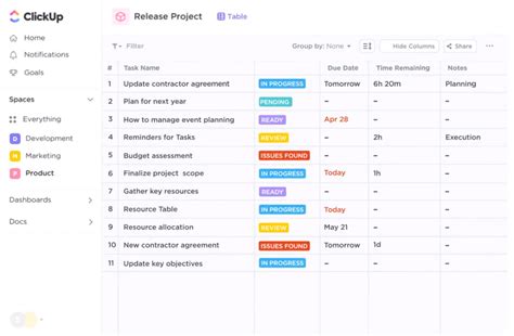9 project and task management tools for project managers hongkiat