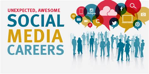 career  social media  india