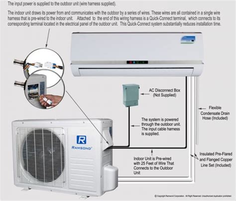 split air conditioning wiring diagram  carrier air conditioner wiring diagram wiring