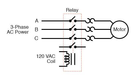 pole contactor wiring diagram  wiring diagram  schematic