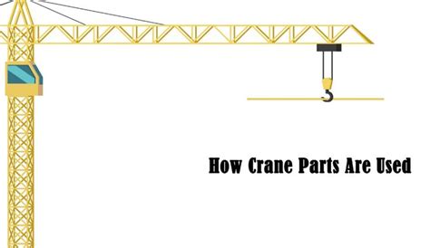 crane parts   crane truck cranes crawler crane