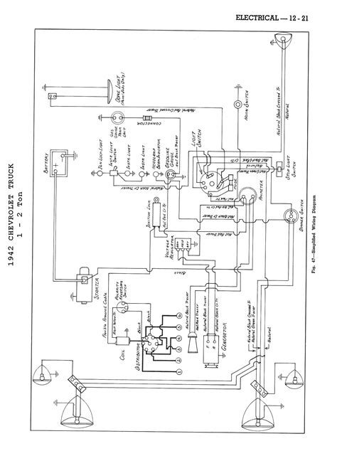 chevy truck wiring diagram gm full size trucks   wiring diagrams repair guide
