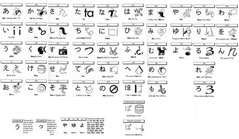 hiragana writing chart
