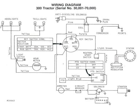 diagram epiphone wiring diagram    mydiagramonline