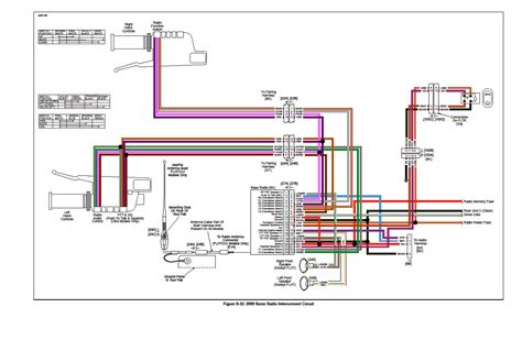 road glide stereo wiring diagram   broken volume control replacement page