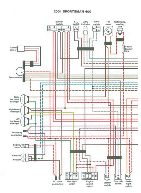 polaris sportsman  ho electrical schematic wiring diagram