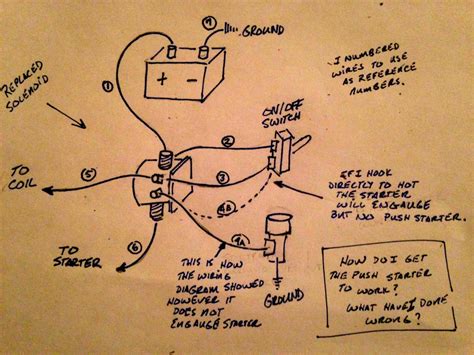 ford  starter wiring diagram uploadled