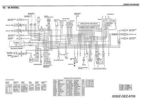 honda element wiring diagram   gmbarco