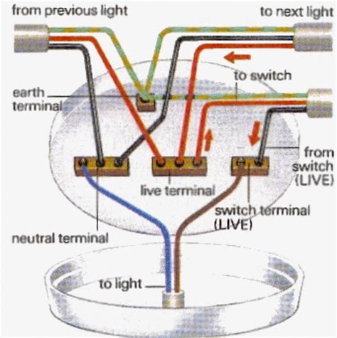 ceiling light wiring diagram
