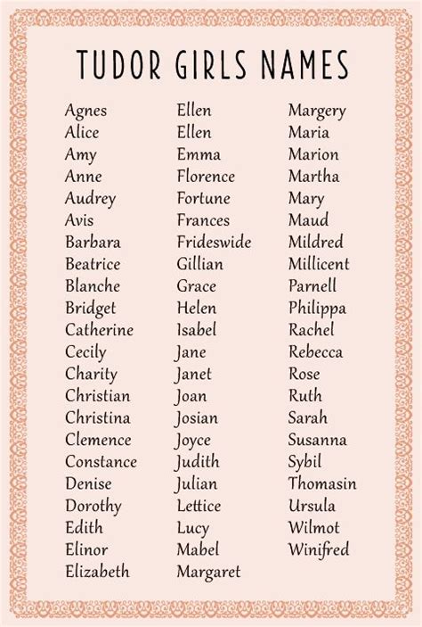 Female Names Of The Tudor Era Names Writing Words Book Writing Tips