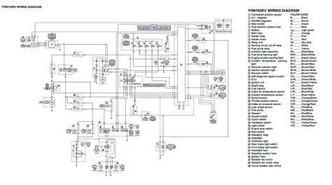 cc taotao atv wiring diagram schematic diagram tao tao  atv wiring diagram cadician