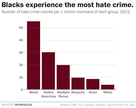 remembering the charleston church shooting victims washington post