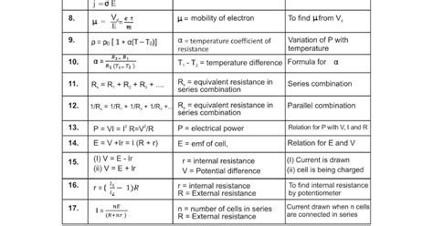 current electricity formula sheet