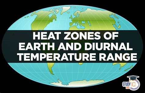 heat zones  earth diurnal temperature range types diagram