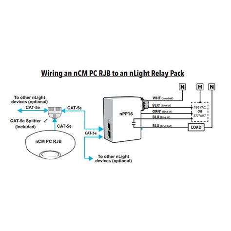 ncm pc rjb nlight daylight sensor primary secondary zones literite controls
