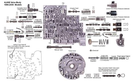 parts diagram    transmission body diagram le transmission rebuild transmission