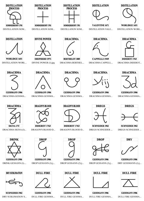 d sigils book of solomon demon symbols magic words