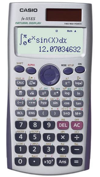 approved calculators