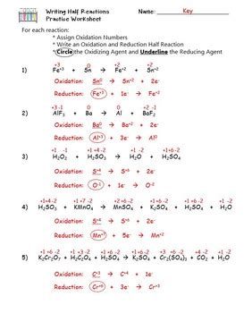 redox writing  reactions practice worksheet   scientific