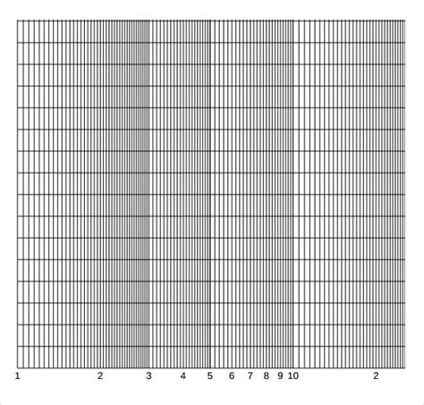 sample log graph papers sample templates