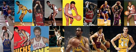 1973 Nba All Star Game West Team Quiz By Mucciniale