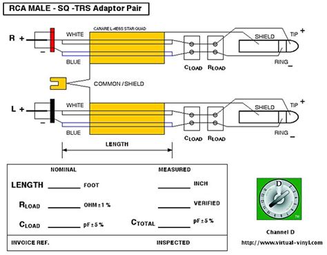 trs  rca wiring diagram