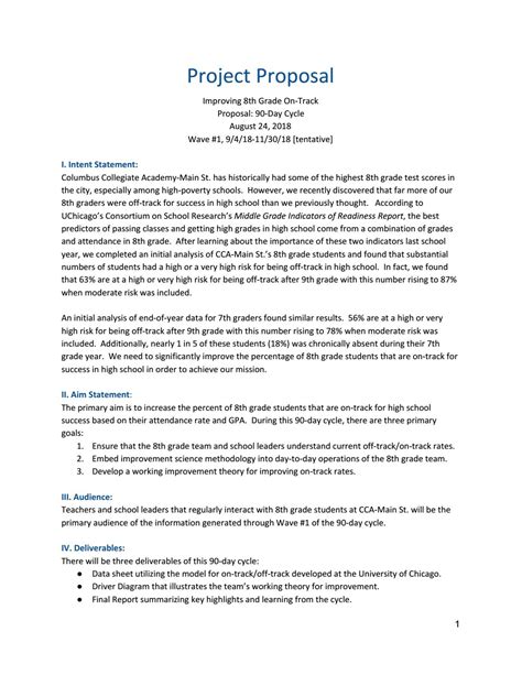 spi resource improvement project proposal  school performance