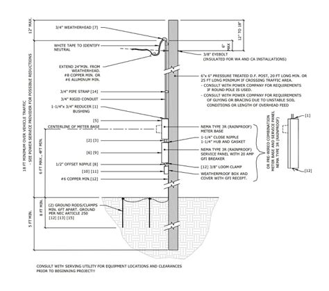 electric wiring diagram  volts diagram wiring diagrams  baldor motors   full