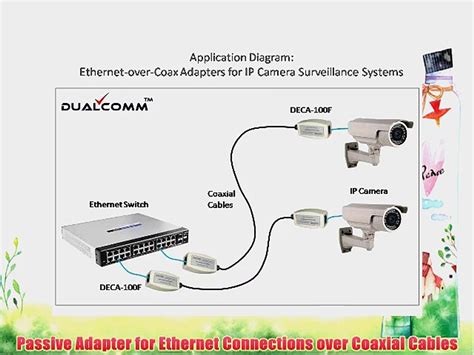 networking products powerline network adapters dualcomm poe  coax adapter kit deca  twin pack