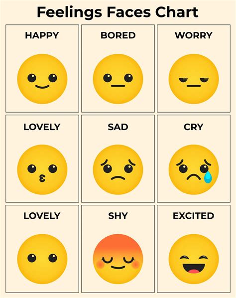 images  printable feelings chart printable feelings list