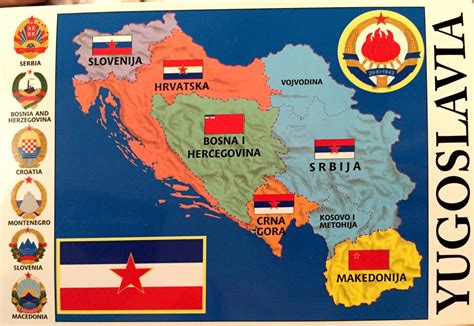 de historia yugoslavia  traves de los mapas