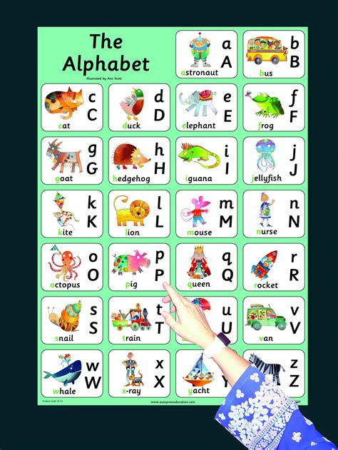 alphabet poster printable
