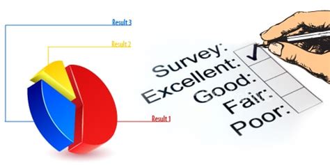 interviews  surveys english iii advanced