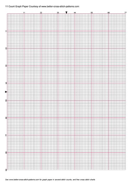 graph paper count form fill   sign printable  template