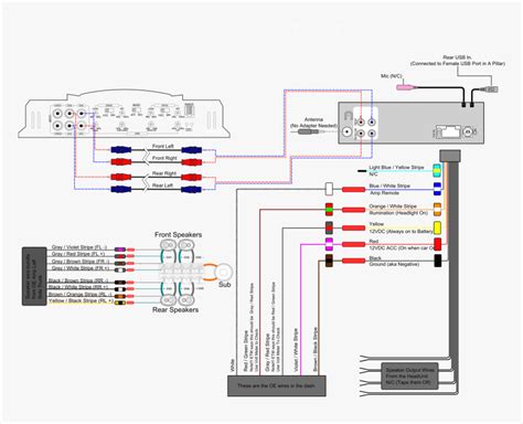 wiring diagram  sony car stereo wiring diagram