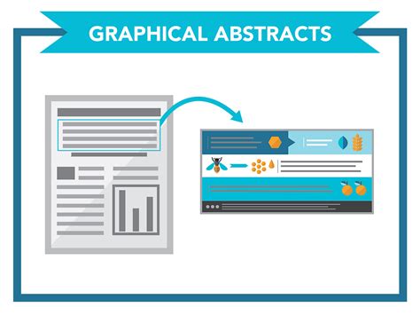 design  effective graphical abstract  ultimate guide