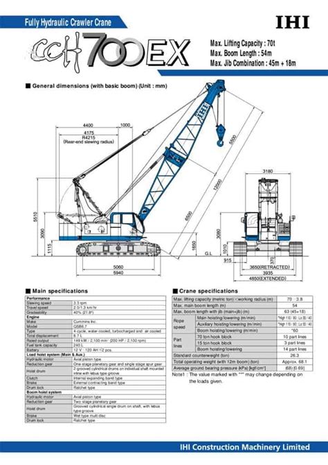 understanding   part crane block reeving diagram  comprehensive guide