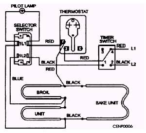defy oven wiring diagram wiring diagram